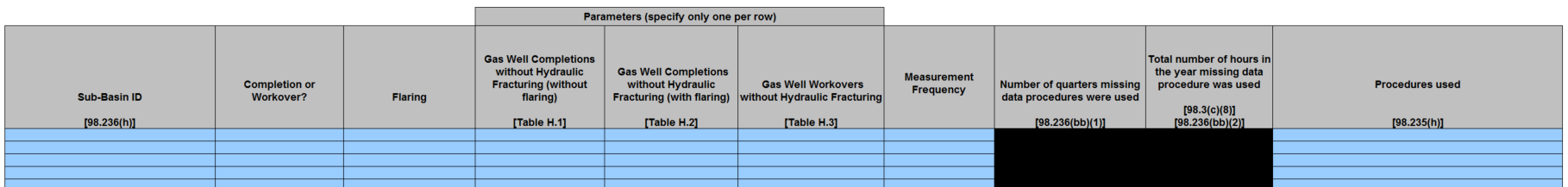 Image of Table H.4 Missing data procedures used for Gas Well Completion and Workover emission calculations